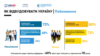 Інфографіка Transparency International Ukraine