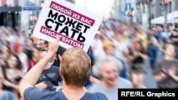 1 грудня 2022 року у Росії набрав чинності закон, що дозволяє масово оголошувати людей «іноагентами»