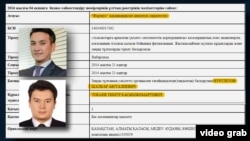 Тимура Токаева, сын президента Казахстана, и Шалкара Нуртлеу, младшего брат аруководителя президентской администрации, связывают бизнес-отношения