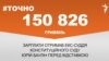 <a href="https://dsmgf5dxspyc2.cloudfront.net/uk-UA/2017/06/20/2e9f1d9a-a57f-4293-ab90-d23c443d7d2b.pdf" target="_blank">ДЖЕРЕЛО ІНФОРМАЦІЇ</a><br />
Сторінка проекту Радіо Свобода&nbsp;<a href="/z/17505" target="_blank">#Точно</a>