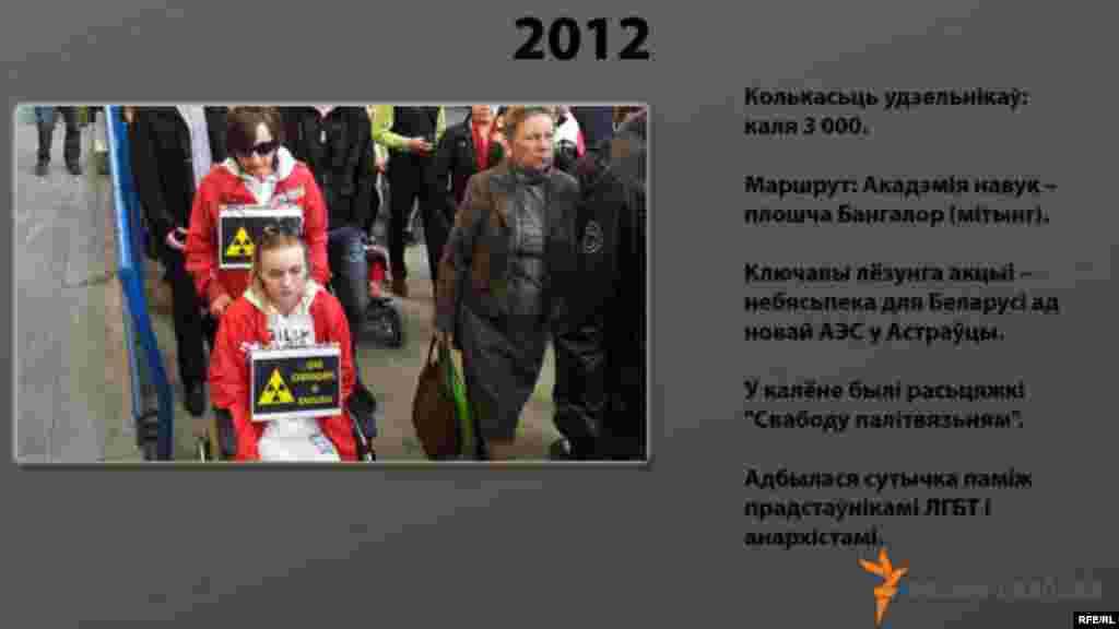 Шляхі Чарнобыля #24