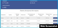 Сайт компании Five Winds.