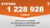 <a href="https://dsmgf5dxspyc2.cloudfront.net/uk-UA/2017/07/14/278783f6-acac-4044-a49b-32bba8f89c8a.pdf" target="_blank">ДЖЕРЕЛО ІНФОРМАЦІЇ</a><br />
Сторінка проекту Радіо Свобода&nbsp;<a href="/z/17505" target="_blank">#Точно</a>