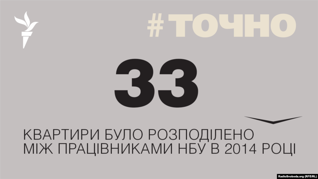 ДЖЕРЕЛО ІНФОРМАЦІЇ Сторінка проекту Радіо Свобода&nbsp;#Точно