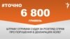 <a href="https://dsmgf5dxspyc2.cloudfront.net/uk-UA/2017/07/14/649dccd8-3a32-46f4-8614-38c94c8181d3.pdf" target="_blank">ДЖЕРЕЛО ІНФОРМАЦІЇ</a><br />
Сторінка проекту Радіо Свобода&nbsp;<a href="/z/17505" target="_blank">#Точно</a>