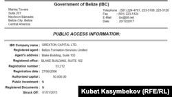 Последняя информация Международного реестра бизнес компаний в Белизе о GREXTON CAPITAL LTD.