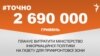 <a href="https://dsmgf5dxspyc2.cloudfront.net/uk-UA/2017/06/13/1135bf8d-53de-4642-aa08-2db0117ab8c9.pdf" target="_blank">ДЖЕРЕЛО ІНФОРМАЦІЇ</a><br />
Сторінка проекту Радіо Свобода&nbsp;<a href="/z/17505" target="_blank">#Точно</a>
