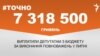 <a href="https://dsmgf5dxspyc2.cloudfront.net/uk-UA/2017/08/02/8abee77b-6313-4ccd-a5cd-0888a2b41831.pdf" target="_blank">ДЖЕРЕЛО ІНФОРМАЦІЇ</a><br />
Сторінка проекту Радіо Свобода&nbsp;<a href="/z/17505" target="_blank">#Точно</a>