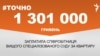 <a href="https://dsmgf5dxspyc2.cloudfront.net/uk-UA/2017/07/26/25fca71d-7fe8-4cba-a6de-c7d4c24914ab.pdf" target="_blank">ДЖЕРЕЛО ІНФОРМАЦІЇ</a><br />
Сторінка проекту Радіо Свобода&nbsp;<a href="/z/17505" target="_blank">#Точно</a>